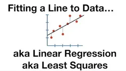 Linear Regression and Linear Models