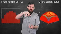 Calculus III: Multivariable Calculus (Vectors Curves Partial Derivatives Multiple Integrals Optimization etc) **Full Course **