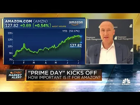 Retail business is a big opportunity for Amazon investors says Gene Munster