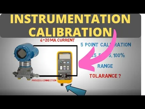 Instrumentation Calibration - [An Introduction]