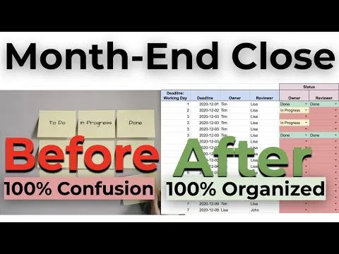 How To Create Month End Close Checklist Start With The Financial Statements Line Items!