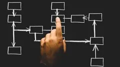 Business Process Mapping Beginners Guide