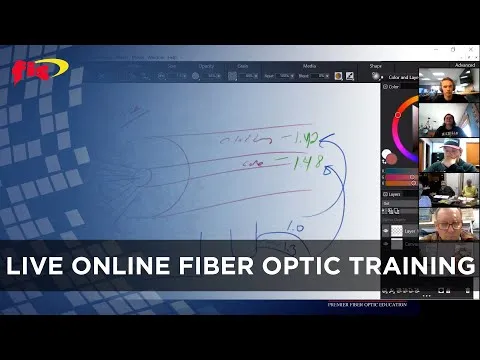 Live Online Fiber Optic Training