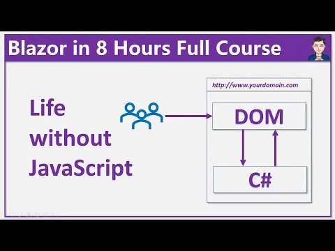 Blazor Course - Use ASPNET Core to Build Full-Stack C# Web Apps (8 Hours Full Course)