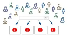 Learn Youtube Keyword Research and SEO to Grow Your Channel