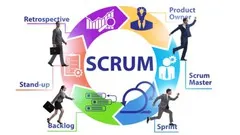 How to Crack Scrum Master Certification