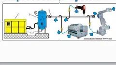 Energy Efficiency guide for Air Compressors