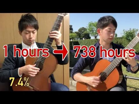 Guitar Progress What if a Beginner Learns to Play Classical Guitar for 10000 Hours & Hour 738