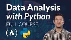 Data Analysis with Python - Full Course for Beginners (Numpy Pandas Matplotlib Seaborn)