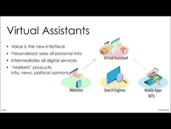 Stanford Seminar - Building the Smartest and Open Virtual Assistant to Protect Privacy - Monica Lam